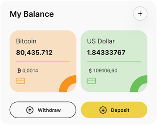Panoramica della dashboard della soluzione di trading automatizzato AltheraPro